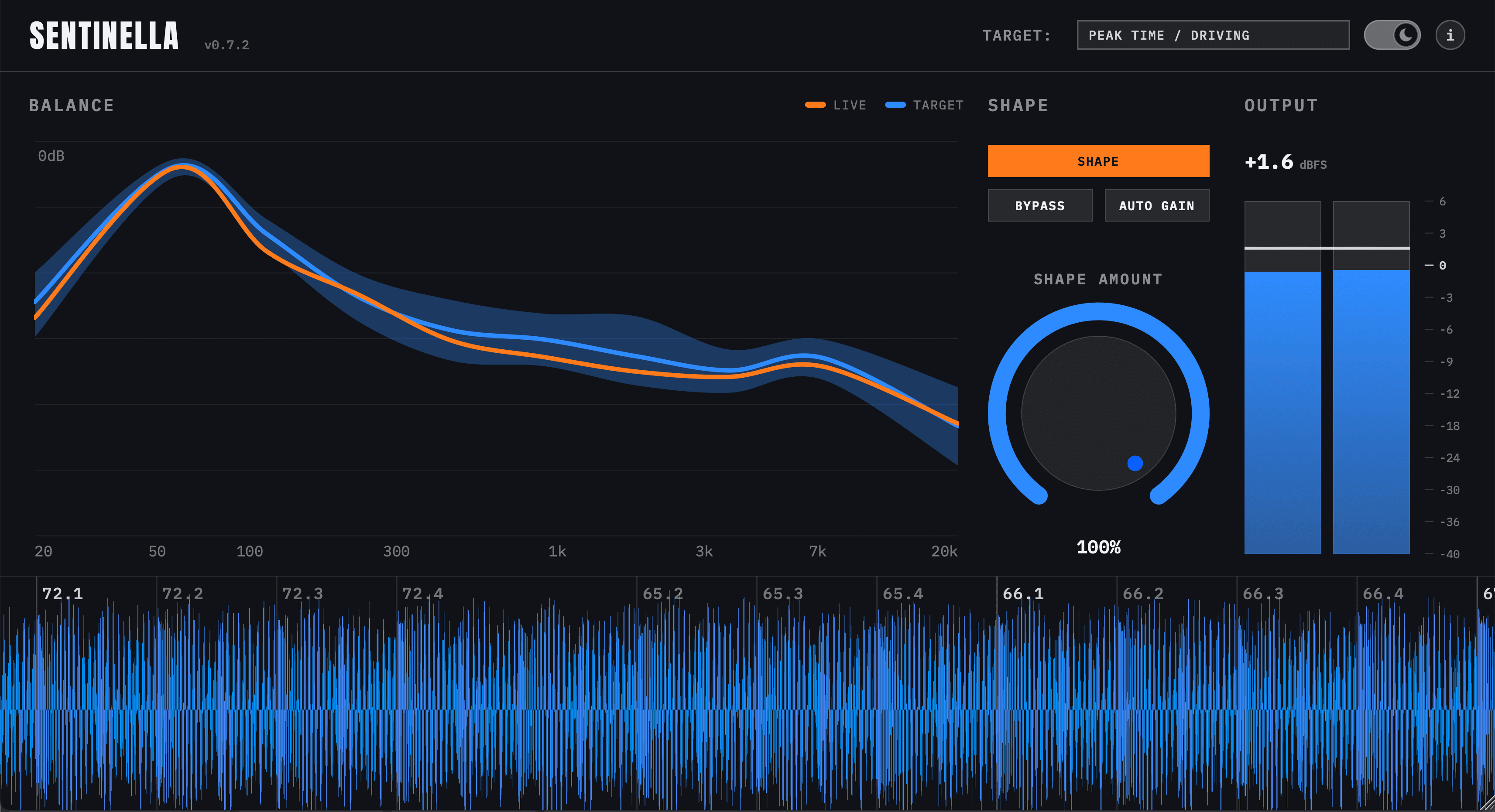 SENTINELLA — plugin interface